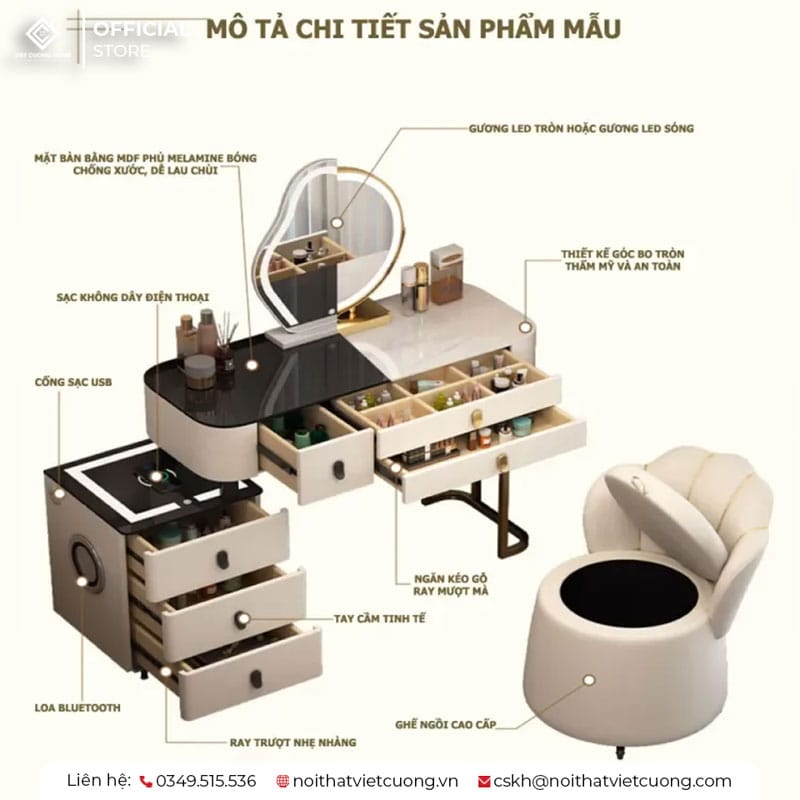 Mô tả chi tiết sản phẩm mẫu Mô tả chi tiết sản phẩm mẫu